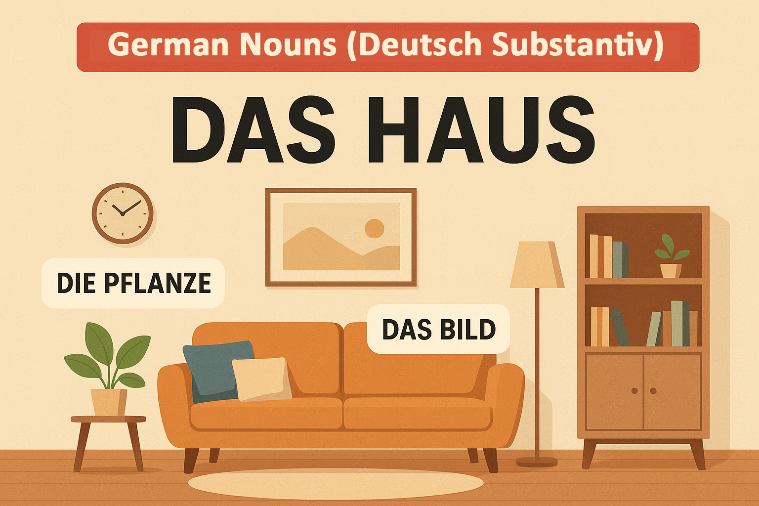 German Nouns – Learn Articles, Gender and Plurals