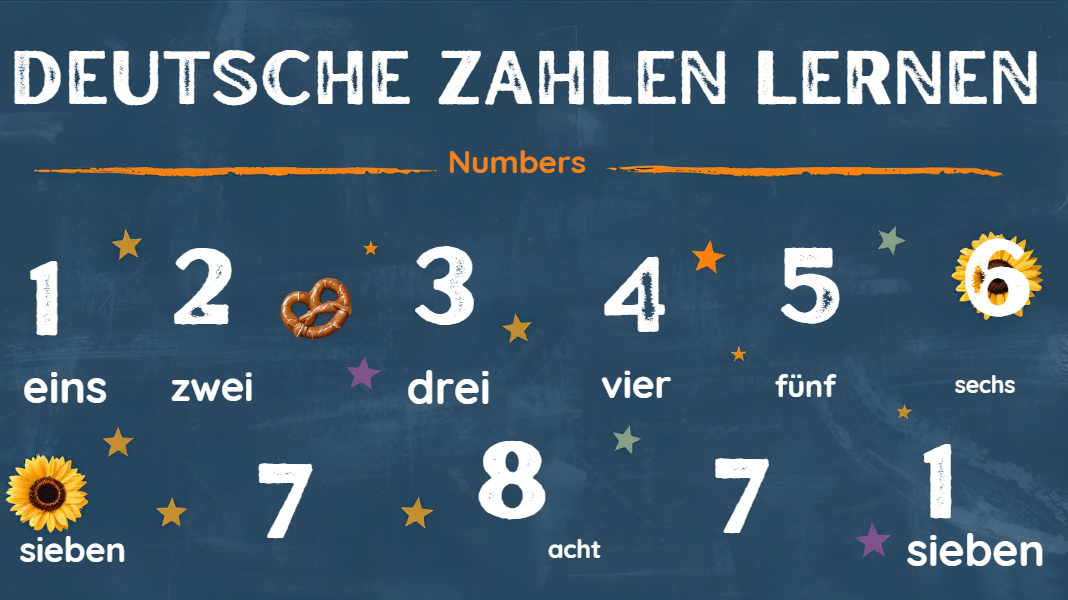 German Numbers – Learn Counting & Usage