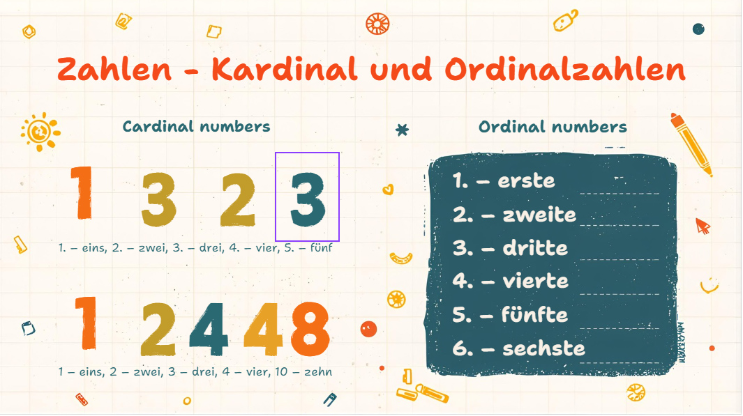 German Numbers (Numerale) – Cardinal & Ordinal Numbers