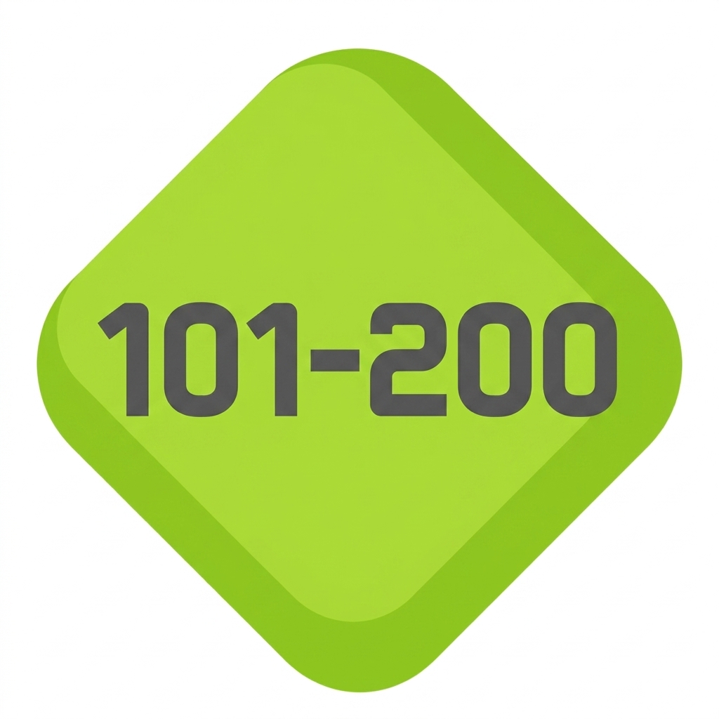 German numbers 101-200